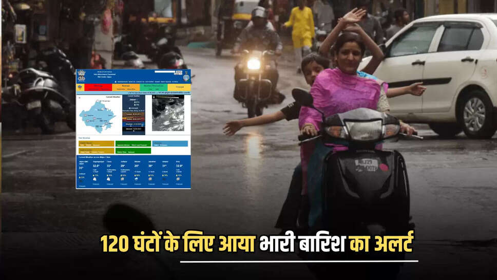  passing through Bikaner-Kota, 144 hour alert, aaj ka mausam, aaj ka mausam today, Alert issued for 144 hours, Drizzle rain in Bundi, hadoti Ka Mausam, hadoti weather,