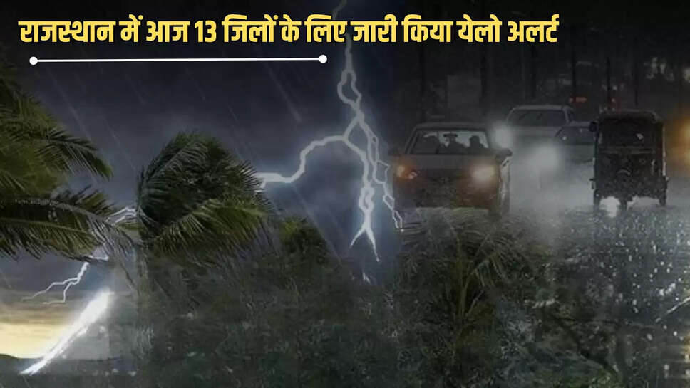 Weather Update,Weather Update Today,Weather Today,IMD Forecast,Rajasthan News,Rain Alert