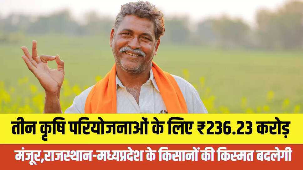 Rajasthan MP Farmers Irrigation Project