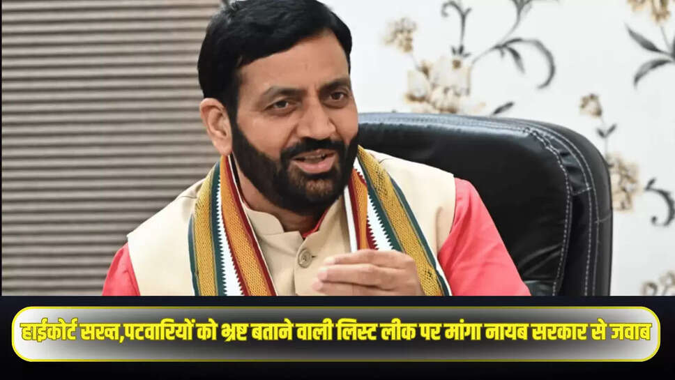 Haryana News: