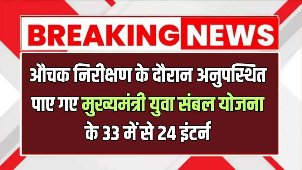 Rajasthan News : औचक निरीक्षण के दौरान अनुपस्थित पाए गए मुख्यमंत्री युवा संबल योजना के 33 में से 24 इंटर्न
