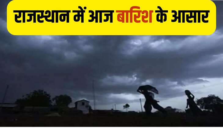 rajasthan rain alert