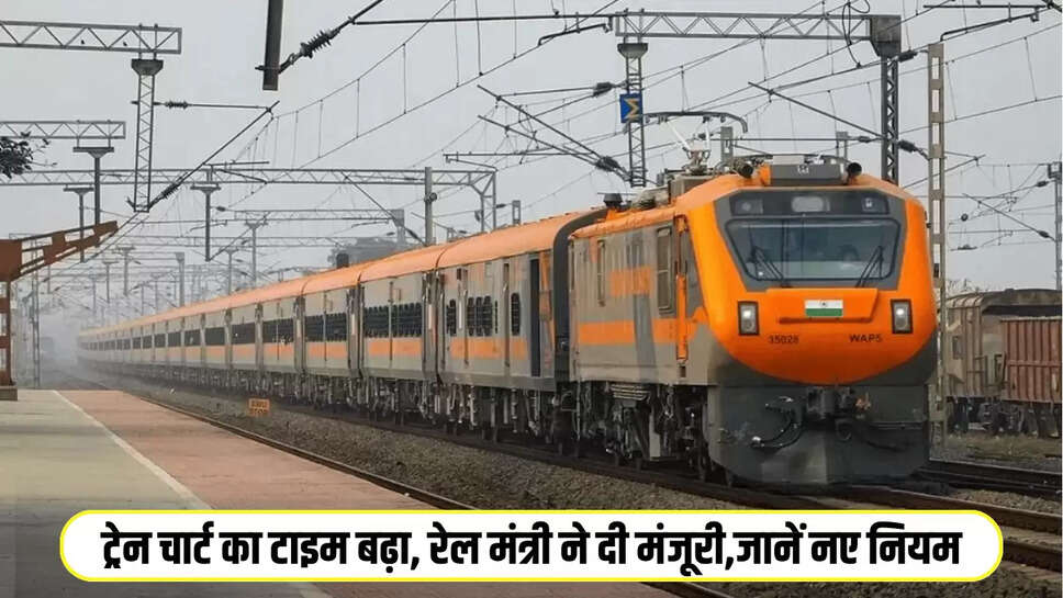 Railway News