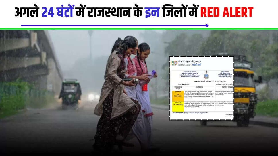 Rajasthan weather update,Rajasthan weather news,weather latest news,Rajasthan weather alert,राजस्थान मौसम अपडेट,राजस्थान मौसम न्यूज,मौसम लेटेस्ट न्यूज,राजस्थान मौसम चेतावनी">