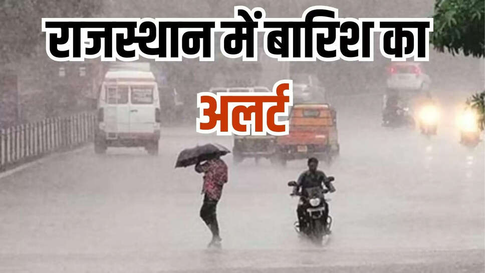 rajasthan weather forecast