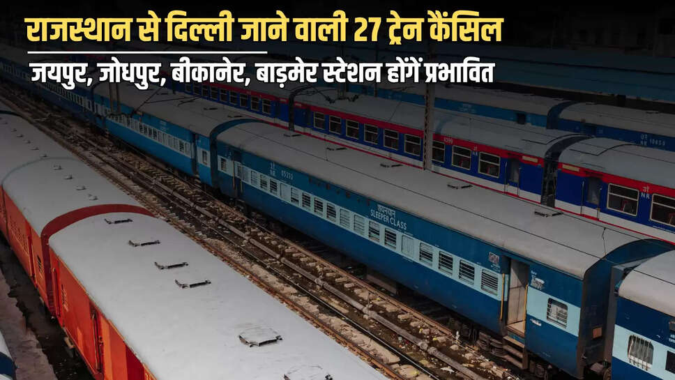 Train Cancalled : राजस्थान से दिल्ली जाने वाली 27 ट्रेन कैंसिल, 22 ट्रेनों के रूट बदले गए, जयपुर, जोधपुर, बीकानेर, बाड़मेर स्टेशन होंगें प्रभावित  