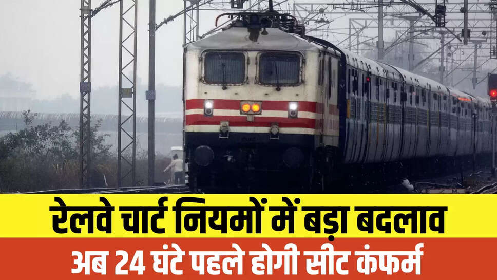 Railway News
