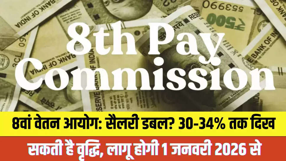 8th Pay Commission Update