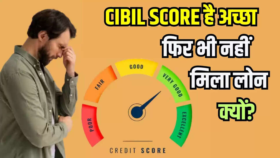 cibil score