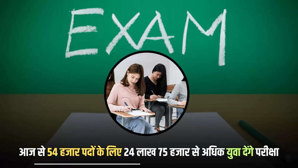 Rajasthan Jobs,govt job,rssb,rssb 4th grade exam,Rajasthan,rssb 4th grade exam 2025,rssb 4th grade exam city 2025,rssb 4th grade exam admit card,4th grade exam,4th grade exam 2025,4th grade exam date,4th grade exam dress code,4 grade exam r 4th grade exam update,4th grade exam special class,4th grade exam date 2024,4th grade exam 2025 dress code,