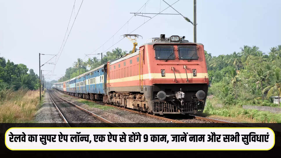 RailOne App