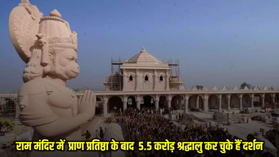 Ayodhya Ram Mandir