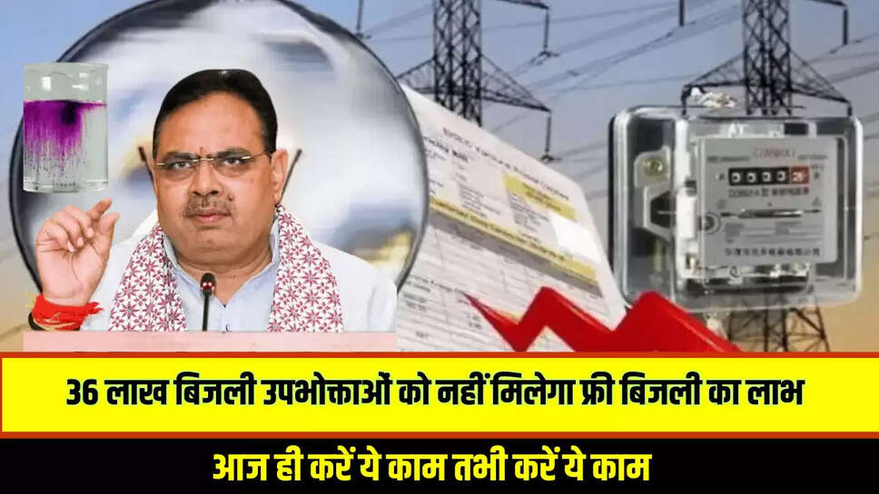CM Bhajanlal,discoms,Domestic Electricity Consumer,free electricity,Free electricity Scheme,Jaipur,Prepaid Smart Meter],Rajasthan,R