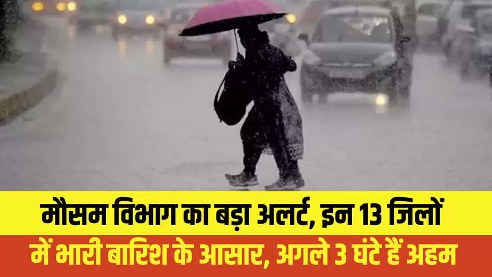 Rajasthan Weather