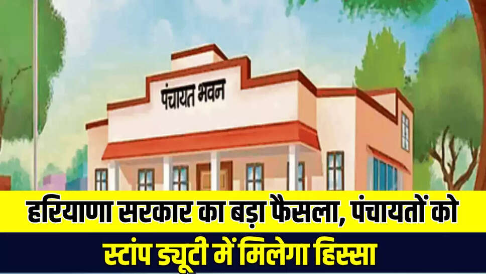 Haryana News