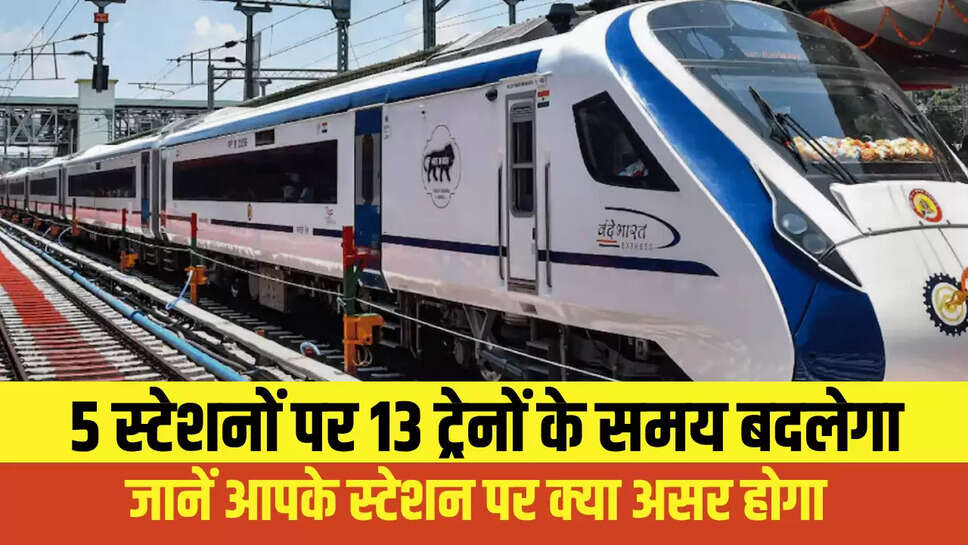 IRCTC News