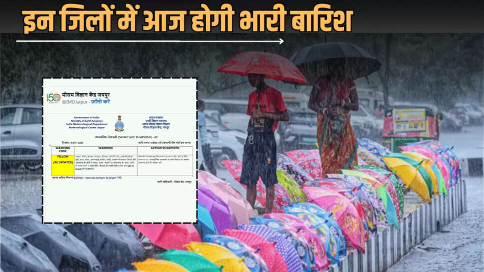 Rajasthan Weather,Weather Forecast,Pre-monsoon Rain,Rajasthan,rajasthan weather today,storm brings relief,heat in rajasthan,rajasthan temperature drops 3 degree,imd issues alert,राजस्थान आज का मौसम,राजस्थान imd अलर्ट,राजस्थान में गर्मी,राजस्थान,मौसम का हाल. राजस्थान मौसमजैसलमेर,सिरोही  में ऑरेज अलर्ट तो  नागौर,पाली,सीकर,चुरू,जोधपुर,सावाईमाधोपुर,कोटा,बारां,टोंक,राजसमंद,उदयपुर,जालौर