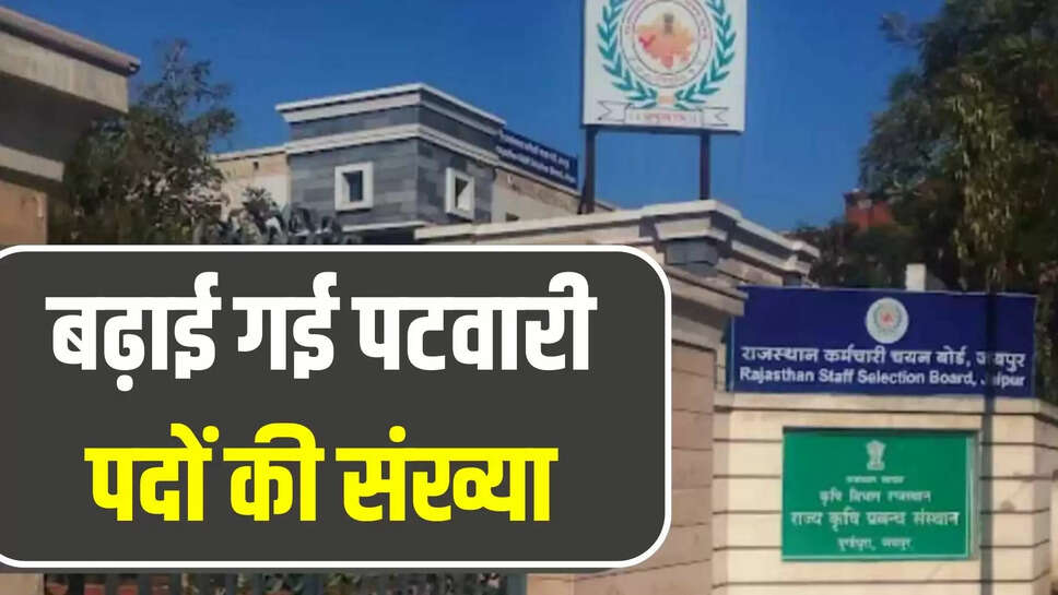 rajasthan patwari bharti 2025