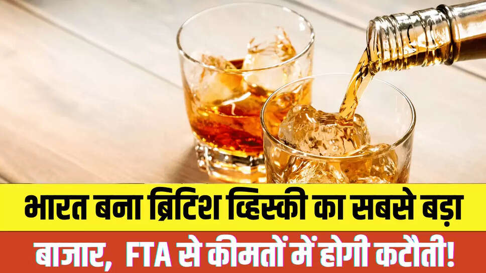 ​​​​​​​India- UK Trade