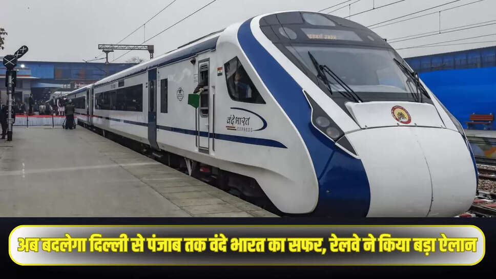 Vande Bharat Train