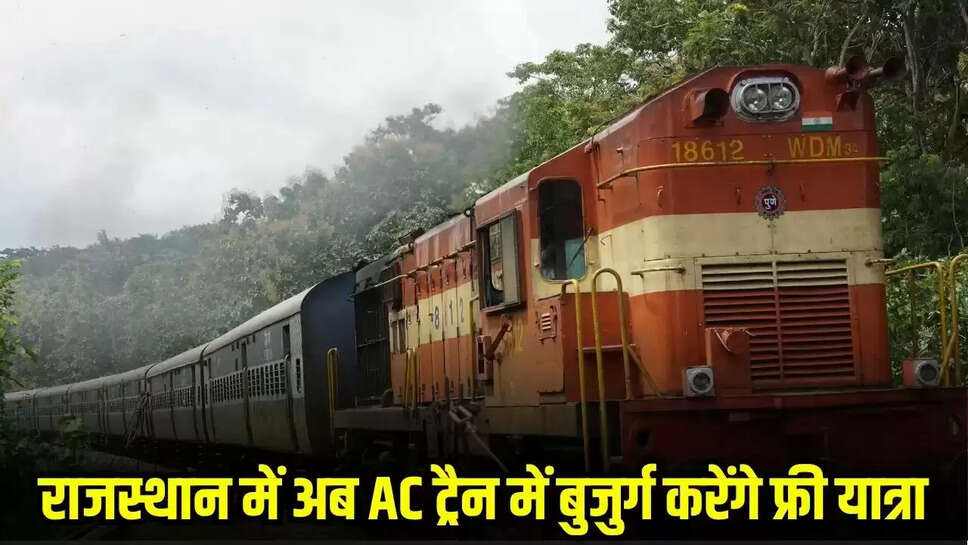 Rajasthan News 
