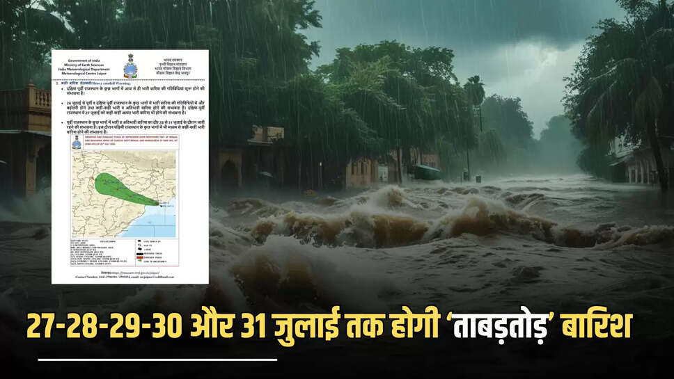 rajasthan news, Rajasthan Rain Alert, Rajasthan Weather news, thanderstrom in rajasthan