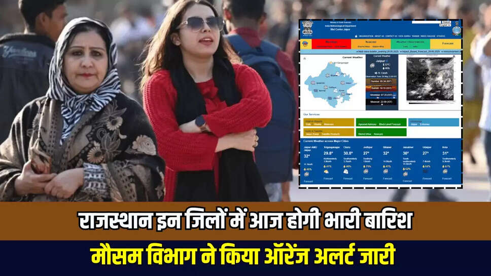 Rain alert,rajasthan rain alert,Weather alert,Rajasthan Weather Alert,weather update,राजस्थान,राजस्थान मौसम,जयपुर,भीलवाड़ा