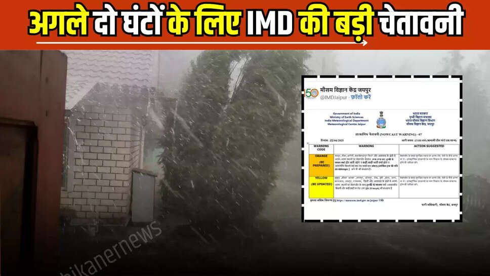 Dausa heavy rain alert,IMD Heavy Rain Alert,Jaipur heavy rain alert,karauli heavy rain alert,Orange alert for heavy rain,