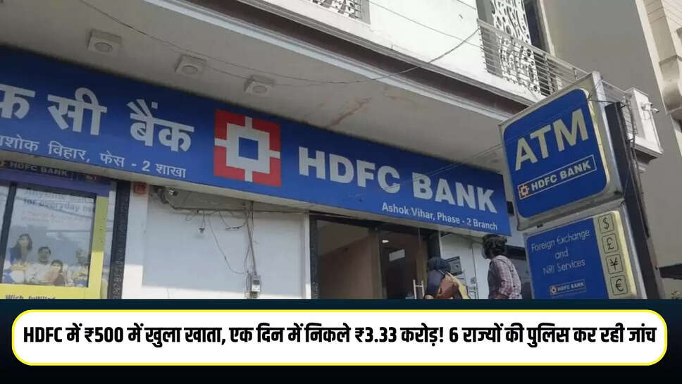 HDFC Bank