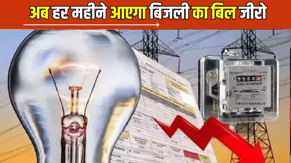kishanganj-general,Kishanganj news,PM Surya Ghar Yojana,free electricity scheme,rooftop solar panel,Kishanganj district,electricity bill subsidy,green energy mission,solar power benefits,