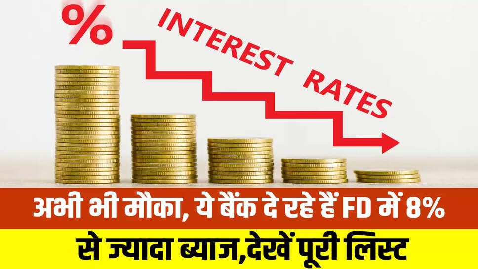 Highest FD Rates