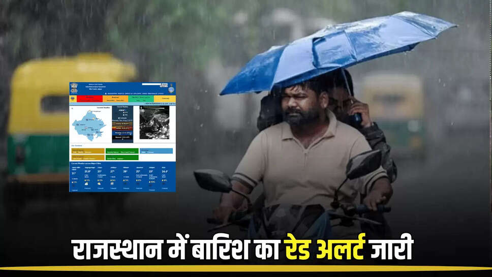 8 september heavy rain alert,7 day weather forecast,heavy rain alert,heavy rain alert Churu,Heavy rain alert in rajasthan,heavy rain alert in Sikar,heavy rain alert Jhunjhunu,Jaipur News,Rajasthan News,Rajasthan Weather Update,monsoon,Rajasthan Weather Update 8 september,rain alert in rajasthan,rain in rajasthan,rajasthan Monsoon,Rajasthan monsoon update,