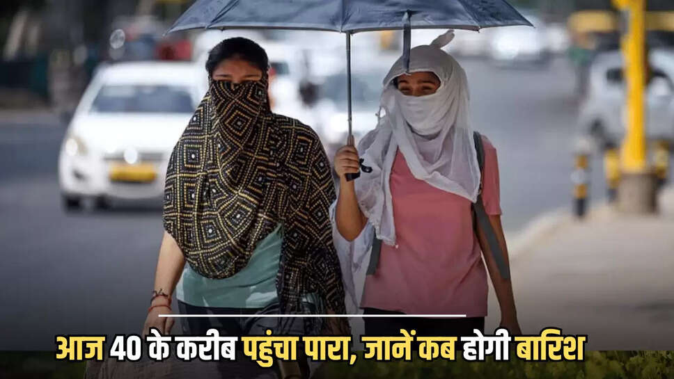 Weather Update : बीकानेर में आज भी तेज गर्मी से हाल बेहाल, 40 के करीब पहुंचा पारा, जानें कब होगी बारिश 