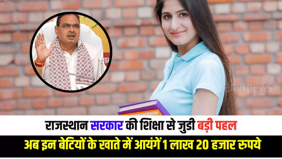 Rajasthan Goverment News : राजस्थान सरकार की शिक्षा से जुडी बड़ी पहल, अब इन बेटियों के खाते में आयंगें 1 लाख 20 हजार रुपये