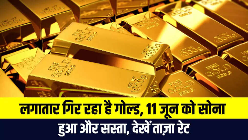 Gold Rate Today