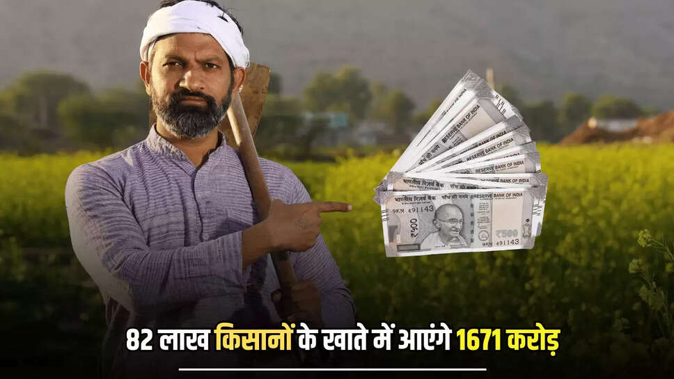 मुख्‍यमंत्री क‍िसान कल्‍याण योजना, मुख्यमंत्री किसान कल्याण योजना की राशि कब आएगी, mukhyamantri kisan kalyan yojana 13 installment, 