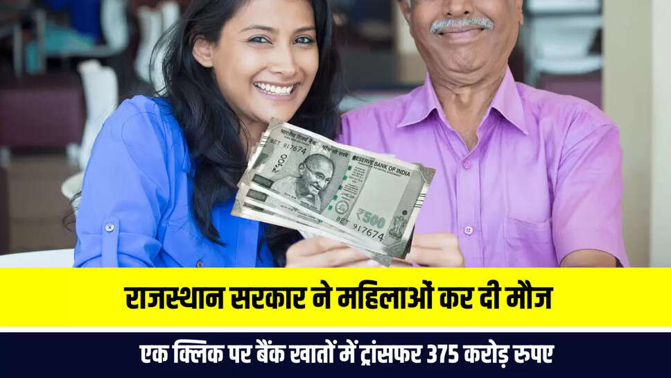 Rajasthan News