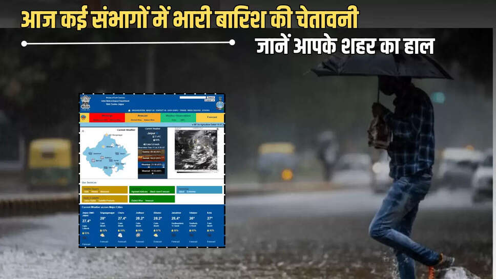 "Rajasthan Heavy Rain Alert,Rajasthan Rain Forecast,Rajasthan Monsoon Rain Update,Rajasthan News,Rajasthan East Rain Alert,