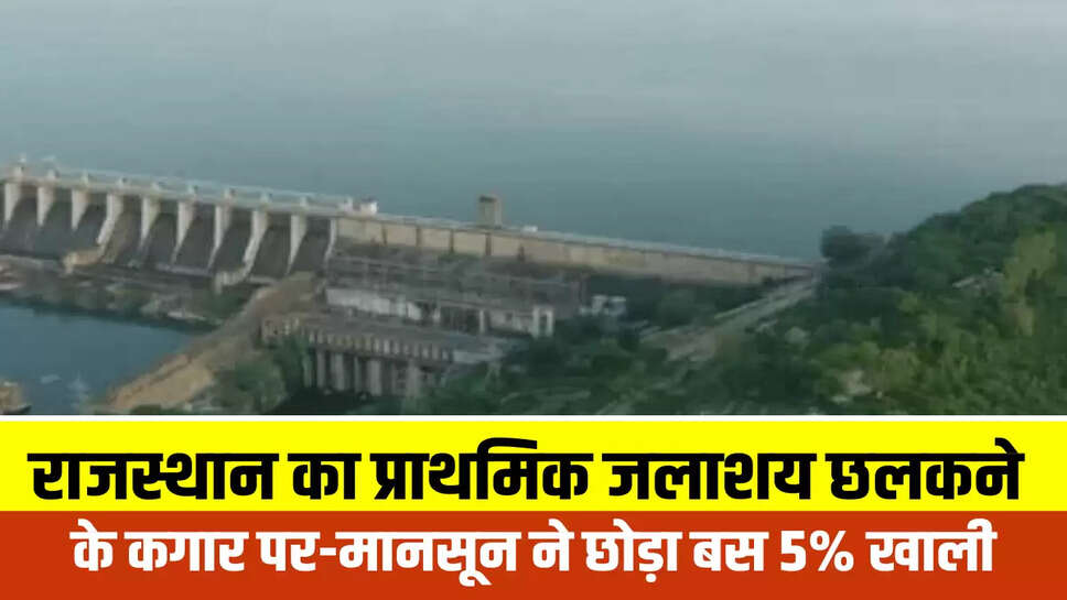 Rajasthan News