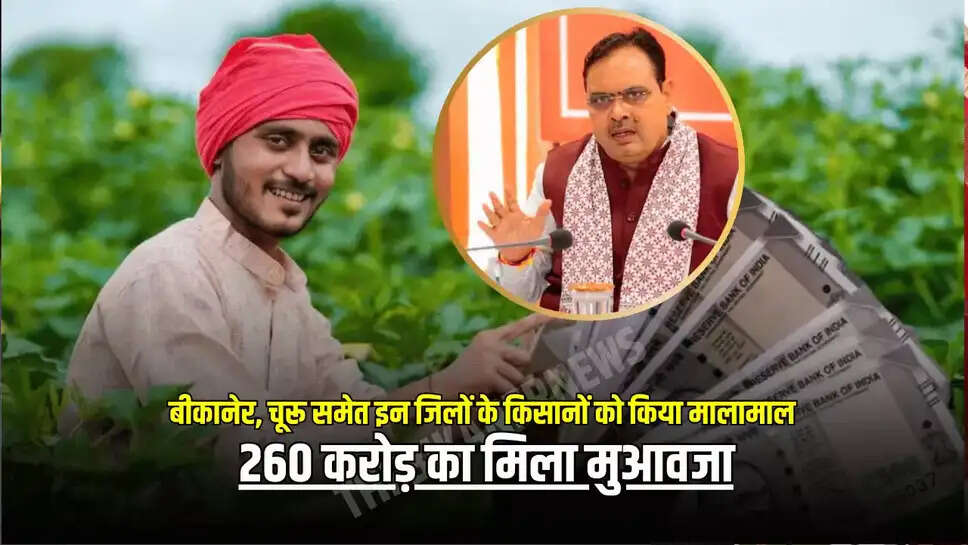 Rajasthan News
