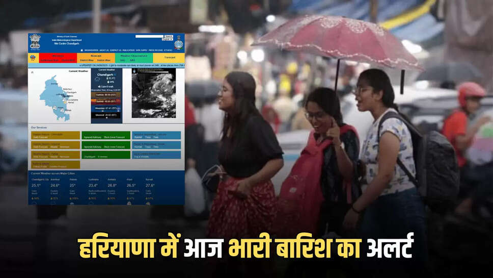 Haryana Weather, Rain Alert, haryana mausam, Weather Update in haryana, हरियाणा, मौसम"