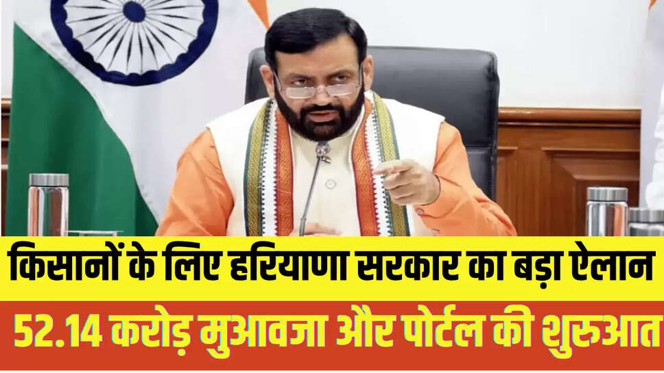 Haryana News