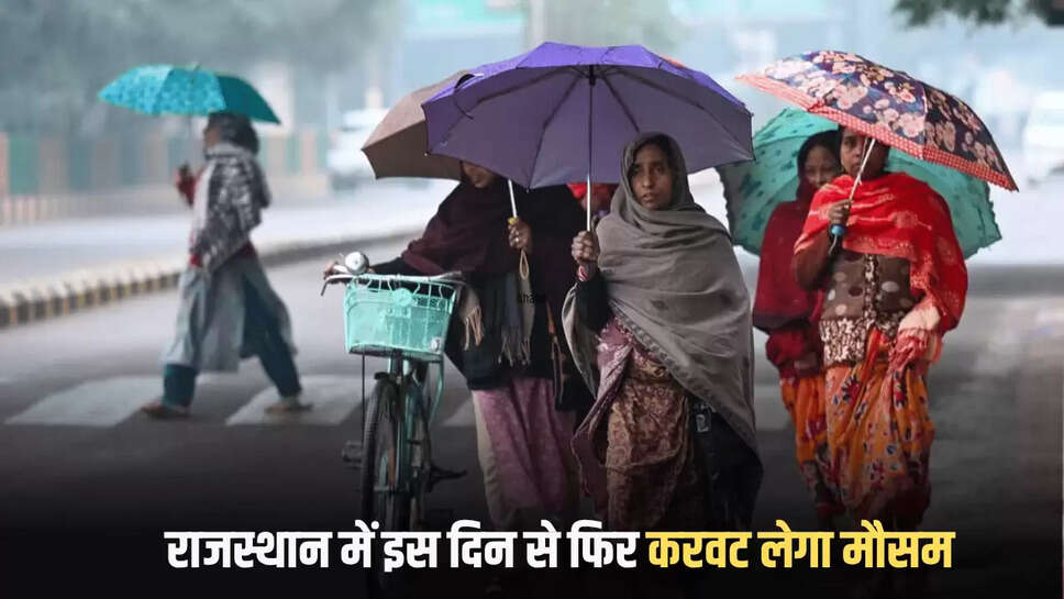 Rajasthan Weather Update: राजस्थान में बारिश के बाद अचानक से ठंढ कि एंट्री देखने को मिली है। प्रदेश में पिछले 3 दिनों कि बारिश से तापमान में बड़ी गिरावट दर्ज कि गई है। वहीँ अब प्रदेश के कई इलाकों में उत्तरी हवाएं चलने से तापमान में अच्छी खासी गिरावट आई है. IMD के अनुसार अगले 1 हफ्ते तक बारिश की कोई संभावना नहीं है. मौसम पूरी तरह से अब शुष्क बना रहेगा। माना जा रहा है कि अक्टूबर के आखिरी सप्ताह तक या नवंबर की शुरुआत में सर्दियां (Rajasthan Cold)शुरू हो जाएगी.    उत्तरी हवाओं से गिरा राजस्थान में पारा  IMD के ताजा अपडेट (जयपुर) के अनुसार बुधवार तक बड़ी गिरावट दर्ज कि गई है। वहीँ पिछले 24 घंटे में उत्तरी हवाओं के प्रभाव से न्यूनतम एवं अधिकतम तापमान में 8 डिग्री तक बड़ी गिरावट देखि गई है. अगर बात करें तो अगले 24 घंटे कि तो 2 या तीन डिग्री का उछाल देखा जा सकता है।    राजस्थान के मुख्य जिलों का तापमान  मौसम विभाग की फोरकास्ट रिपोर्ट के अनुसार गुरुवार को अजमेर में 18.6 डिग्री, जयपुर में 20.8 डिग्री, सीकर में 17.5 डिग्री, कोटा में 21.7 डिग्री, चित्तौड़गढ़ में 21.2 डिग्री, बाड़मेर में 22.6 डिग्री, जैसलमेर में 25.0 डिग्री, जोधपुर में 21.5 डिग्री, बीकानेर में 20.4 डिग्री, चूरू में 19.4 डिग्री और श्री गंगानगर में 19.7 डिग्री सेल्सियस न्यूनतम तापमान दर्ज किया गया.    राजस्थान में इस दिन से फिर करवट लेगा मौसम  राजस्थान में फिलहाल मौसम शुष्क बना हुआ है लेकिन आने वाले दिनों में फिर से प्रदेश के मौसम में बदलाव देखने को मिल सकता है। IMD अपडेट के अनुसार बता दे कि आगामी 14-15 अक्टूबर को उत्तरी इलाकों में एक नया पश्चिमी विक्षोभ सक्रिय होने का पूर्वानुमान है.    ऐसे में दीपावली पर्व के आसपास फिर से बारिश तंत्र सक्रिय होने की आशंका है. माना जा रहा है कि इस बार दिवाली पर प्रदेश के कई शहरों में छिटपुट बौछारें गिरने की संभावना रहेगी. और मौसम सुहाना होगा साथ ही कड़ाके कि ठंढ भी देखने को मिल सकती है।
