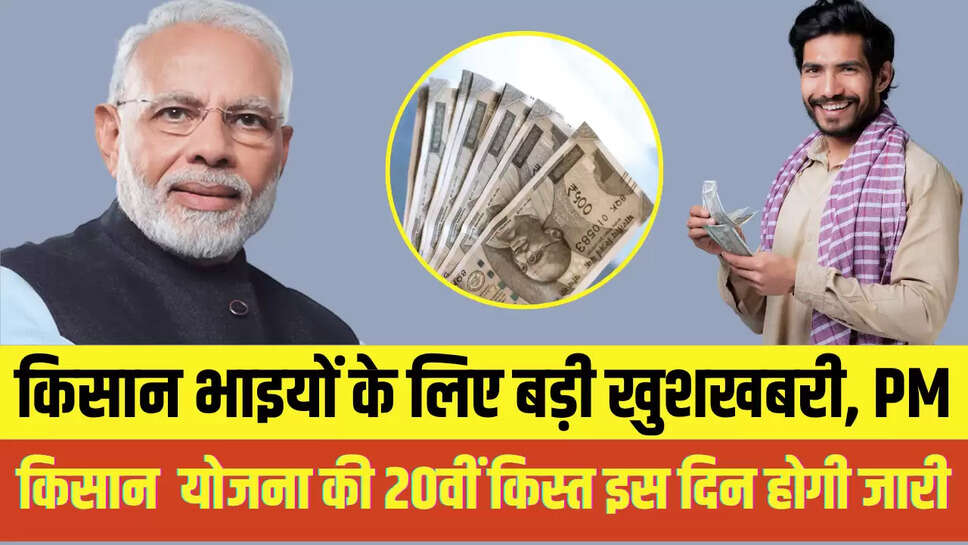 Pm Kisan Yojna