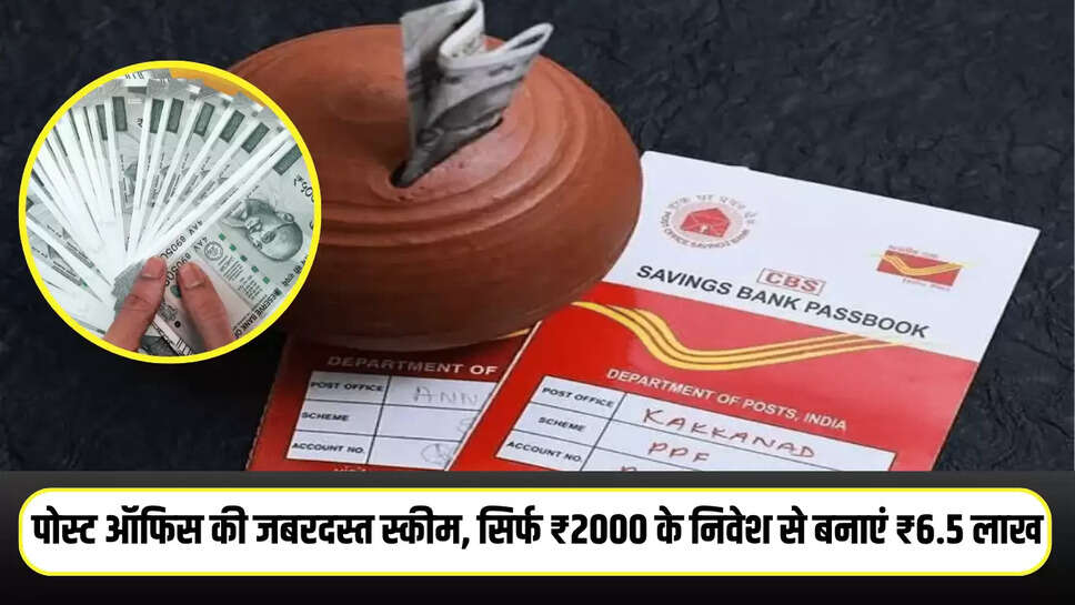 PPF Scheme