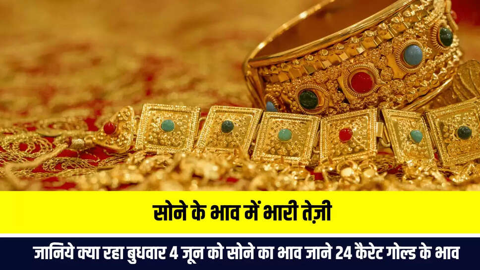 Gold Price Today