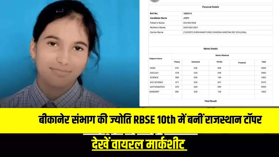 RBSE 10th Board Result: बीकानेर संभाग की ज्योति RBSE 10th में बनीं राजस्थान टॉपर, देखें वायरल मार्कशीट 