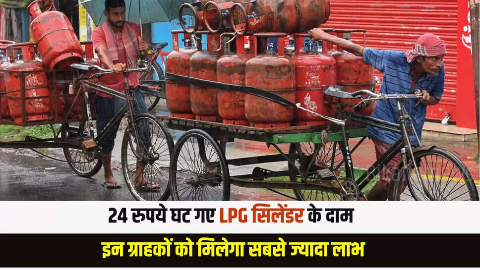 Commercial lpg cylinder, lpg cylinder price, lpg price