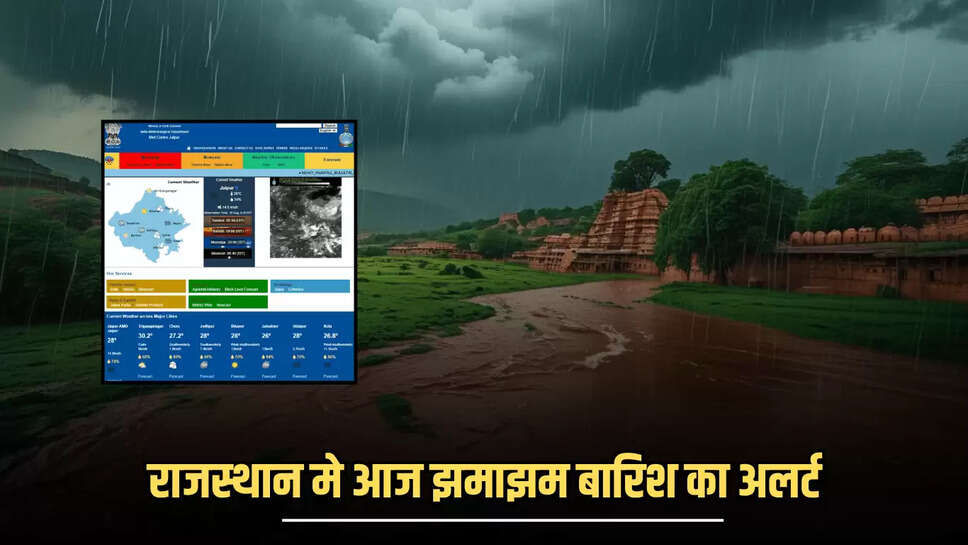 rajasthan weather update 