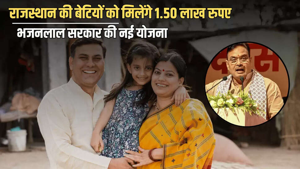 Lado protsahan Yojana